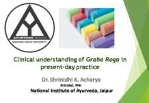 Clinical understanding of Graha Roga in present day practice