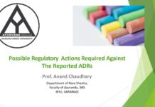 Reported ADRs: Regulatory Actions Suggested