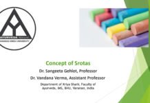 ‘Concept of Srotas’ by Dr. Vandna Verma