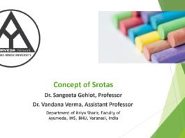 ‘Concept of Srotas’ by Dr. Vandna Verma