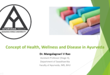 Concept of Health, Wellness and Disease in Ayurveda
