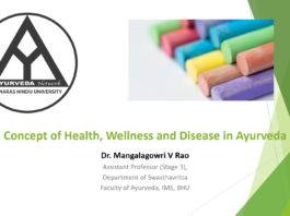 Concept of Health, Wellness and Disease in Ayurveda