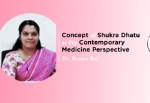 Lecture on “Concept of Shukra Dhatu as Per Contemporary Medicine Perspective” By- Dr. Resmy Raj