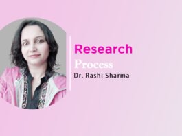 Lecture on “Research Process” by Dr. Rashi Sharma