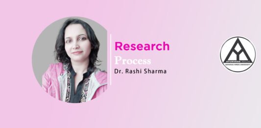 Lecture on “Research Process” by Dr. Rashi Sharma