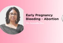 Module on “Early Pregnancy Bleeding – Abortion” By- Dr. Anuradha Roy