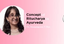 Lecture on “Concept of Ritucharya in Ayurveda” By- Dr. Mangalagowri V Rao