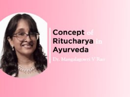 Lecture on “Concept of Ritucharya in Ayurveda” By- Dr. Mangalagowri V Rao