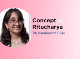 Lecture Note: Concept of Ritucharya By- Dr. Mangalagowri V Rao