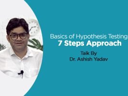 “Basics of Hypothesis Testing – 7 Steps Approach” Talk by Dr. Ashish Yadav